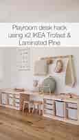Making a desk & storage out of Pine & Trofast *Save this for later*What you’ll need:- X2 TROFAST from IKEA- X2 Pine Panel 1800mmx 450mm x 18mm (bunnings) - X8 Timber screws (30mm)- Wood glue (ensure its clear drying)- Circular saw- Electric drill & Countersink bit #kidsplayroom #playroomideas #playroominspo #playroomgoals #ikeatrofast #montessoriathome #montessoriplayroom #waldorftoys #waldorfkids #ikeahack #trofasthack #playmat #playroomorganisation #playroomorganization